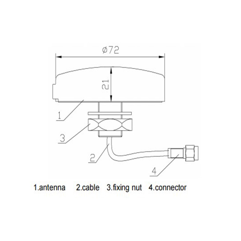 antenna for GPS