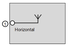 block diagram